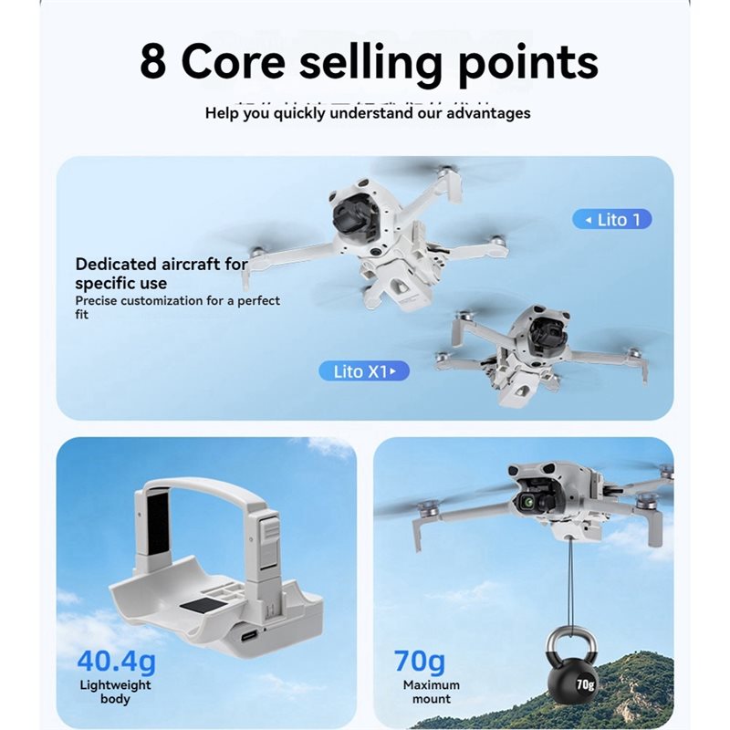Drone Kit Long Range - Superieur Airdrop-systeem voor DJI Lito 1